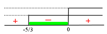 sol_senza_parabola