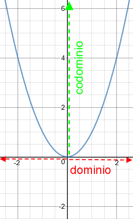 parabola1